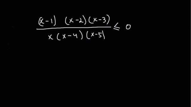 рациональные неравенства | 8 смотреть онлайн