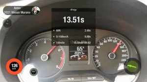 Разгон поло 1.4 дсг7 сток dragy