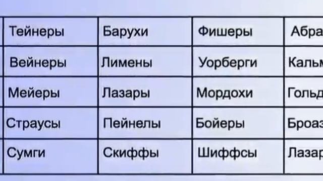 Кравцов 22 Иерофанта