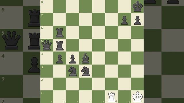 Правила шахмат: Даем мат смотреть онлайн