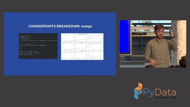 Ritchie Vink: Build Facebook's Prophet in PyMC3 | PyData Amsterdam 2019 смотреть онлайн