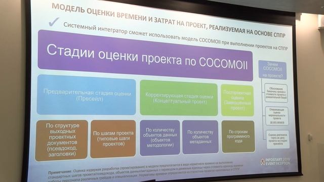 1ССППР, как инструмент по внедрению, разработке и сопровождению информационных систем смотреть онлайн