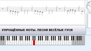 Простые ноты для синтезатора, простые ноты к песням, как научится играть на синтезаторе