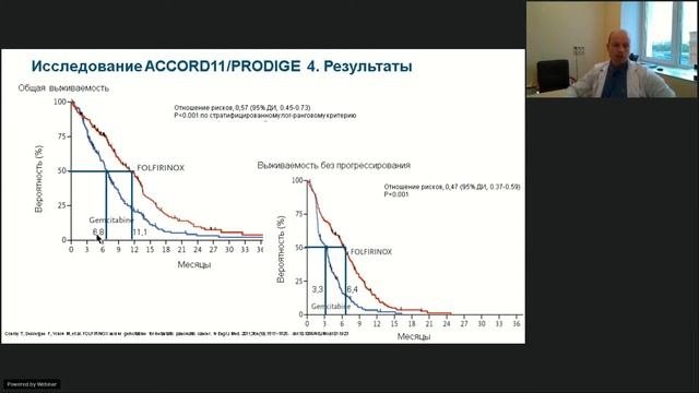 Рак поджелудочной железы (вебинар 13 мая 2021)