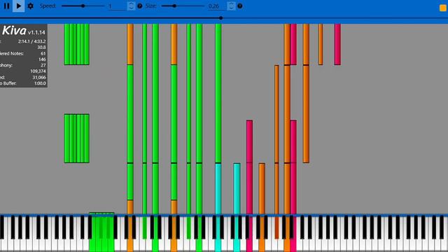 [Black Midi] MDK - Fingerbang, смотреть онлайн
