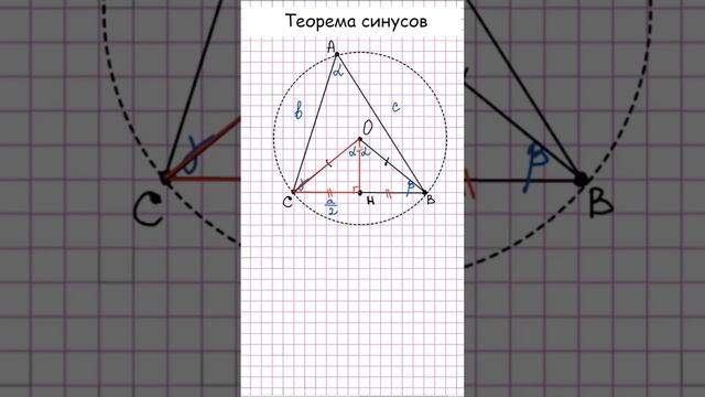 Теорема синусов. Доказательство