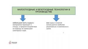 4 урок Биология ОГН 11 класс. Антропогенные факторы воздействия на биомассы.