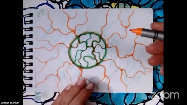 Нейропланирование недели  /  Медитация / НЕЙРОГРАФИКА