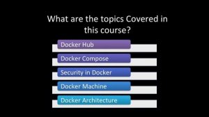 Docker Interview Questions Preparation Course