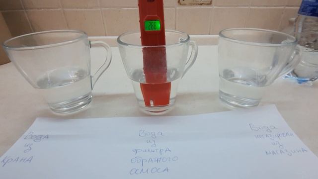 ОВП воды