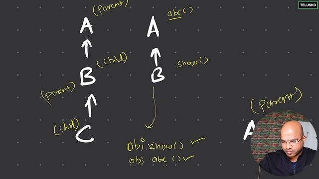 #51 Multiple Inheritance in Java