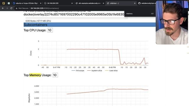 If I had to host on a single VPS, this is how I'd do it смотреть онлайн