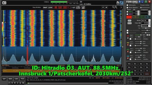 26.05.2020 09:03UTC, [Es], Hitradio O3, Австрия, 88.5МГц, 2030км