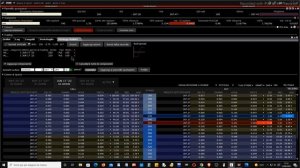 Mister Trader: Stocks, Options, Commodity Spread - Vertical Spread Credit su Danaher Corp. (DHR)