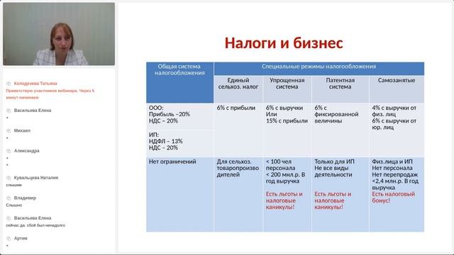 Верный старт: как начать бизнес легко и правильно? смотреть онлайн