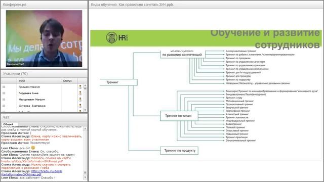 Виды обучения. Как правильно сочетать ЗУН смотреть онлайн