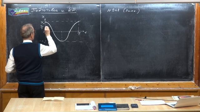 Урок 341. Подготовка к контрольной работе смотреть онлайн