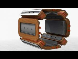 Устройство ТЭД  Магнитная система