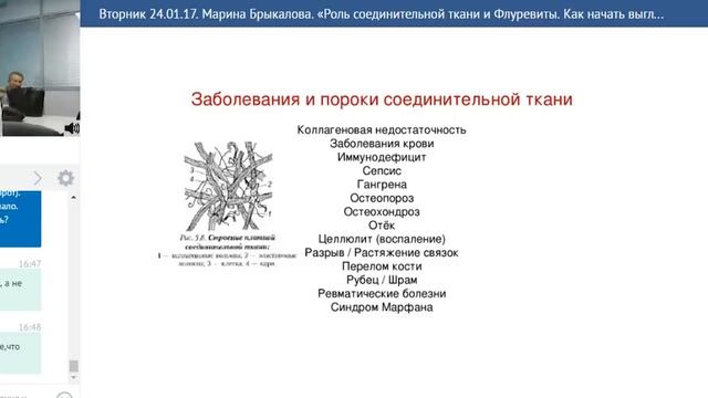 ACLON  Надежда Чайкина  и Марина  Брыкалова «Роль соединительной ткани и Флуревиты