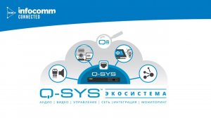 За 13 минут об экосистеме QSC Q-SYS (аудио, видео и управление — AV&C)   Запись с Infocomm Connected