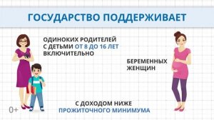 Выплаты беременным и одиноким родителям_2021