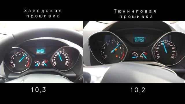 Куга 2 2,5 разгон 0-100, Сравнение стоковой и тюнинговой прошивки смотреть онлайн