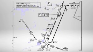 Заход на посадку в NDB на тренажере FNPT II