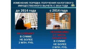 Получи налоговый вычет при покупке квартиры в 2019 году от государства!/часть 1