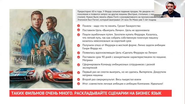 Антон Зейбель. Главстрой: OKR-дистанция в 5 циклов - как не потерять интерес