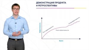 ProAgile: модуль 7, урок 5. Демо и ретроспективы.