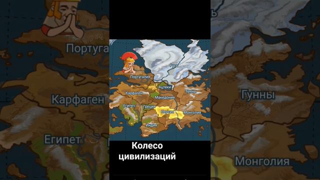 Rise of kingdoms. Список цивилизаций на добавление