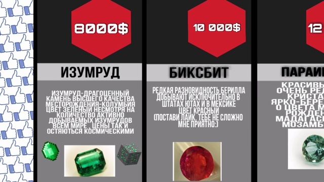 Сравнения:Драгоценные камни