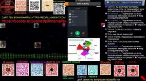 Тупик в маносфере feat СМТ, Руслан Дягилев и Володя Баттхертов