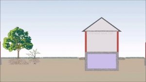 ? Как понизить уровень грунтовых вод на своём участке: ДРЕНАЖ?