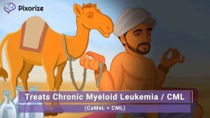 Imatinib Mnemonic for NCLEX | Nursing Pharmacology