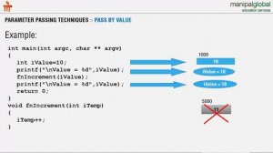 Lecture 2a Parameter Passing Techniques