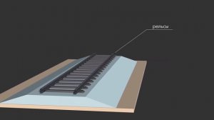 ШКОЛА РЕЛЬСОВОЙ УКЛАДКИ #1 / ВЕРХНЕЕ СТРОЕНИЕ ПУТИ