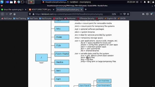 07  Linux   Filesystem Part 1
