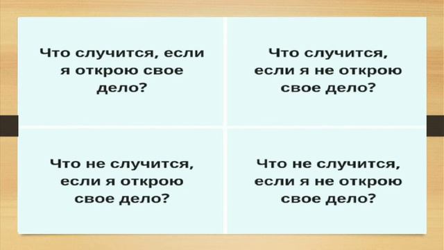 Простой способ принять решение. Квадрат Декарта. Мария Баранова смотреть онлайн