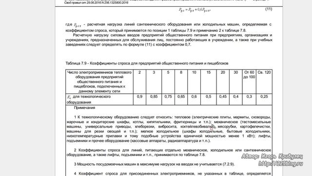 Расчет электрических нагрузок кафе v.2 | 220soft смотреть онлайн