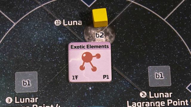 Spacecorp in about 3 minutes смотреть онлайн