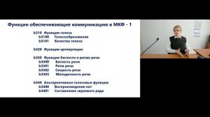 Нарушения речи при неврологических заболеваниях