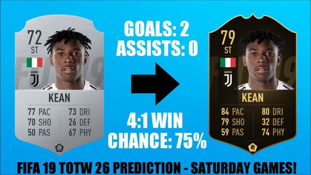 FIFA 19 TOTW 26 TEAM OF THE WEEK 26 PREDICTION - FT. STERLING, VARDY, GNABRY... смотреть онлайн