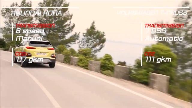 2019 Hyundai Kona vs 2019 Volkswagen T-Cross смотреть онлайн
