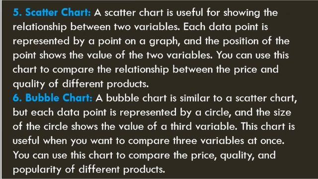 Data visualization in excel Business Data Analytics CPA-K KASNEB practical paper