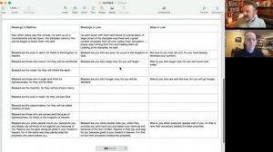 Interpreting the Beatitudes in Luke 6