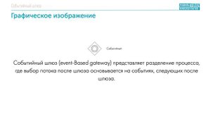 Событийный шлюз BPMN