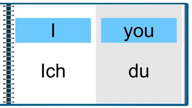 English-German: Antonyms  Learn German  Englische Antonyme  Lerne Englisch  Basic English-Germa