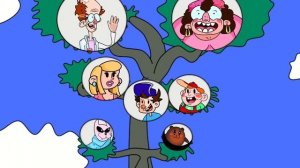 Семейное древо семьи мультсериала ТаракановаLife