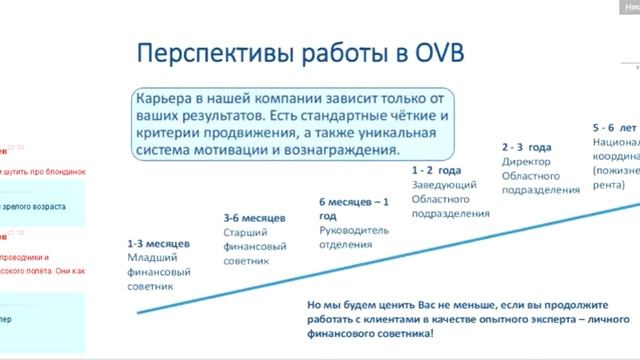 Работа в OVB смотреть онлайн
